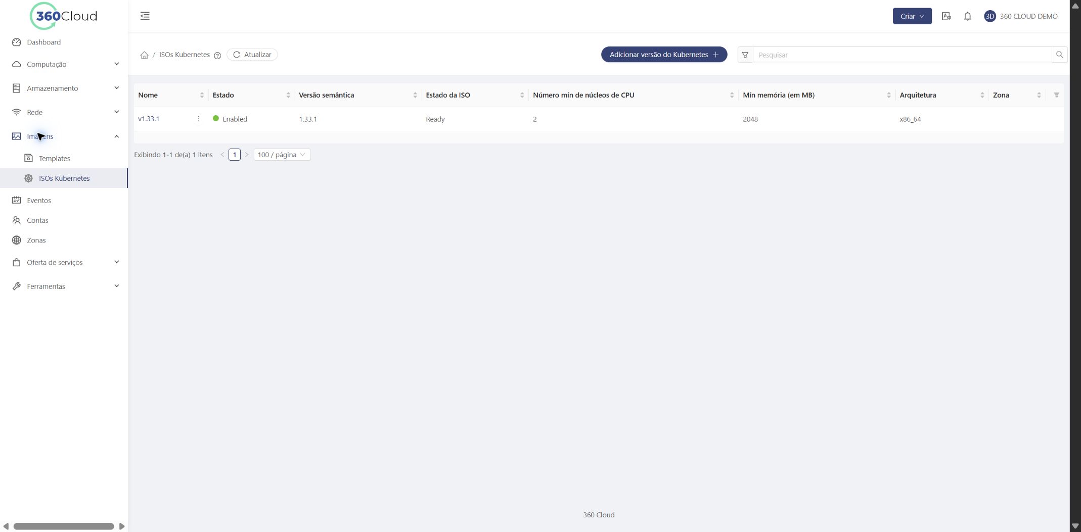 Tela ISOs Kubernetes